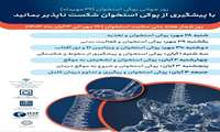 🌐 بیش از ۳۰ درصد بانوان ( ۳۰تا ۶۰ ساله) تحت پوشش دانشگاه علوم پزشکی سبزوار مورد پایش و غربالگری سرطان پستان قرار گرفته اند.