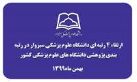 ارتقاء ۴ رتبه ای دانشگاه علوم پزشکی سبزوار در رتبه بندی پژوهشی دانشکده ها و دانشگاه های علوم پزشکی کشور