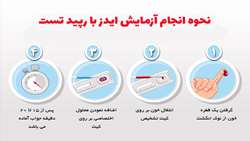 آزمایش اچ آی وی /ایدز تنها راه تشخیص وجود ویروس  HIV در بدن است
