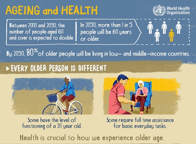 healthy-ageing-infographic1.jpg 
