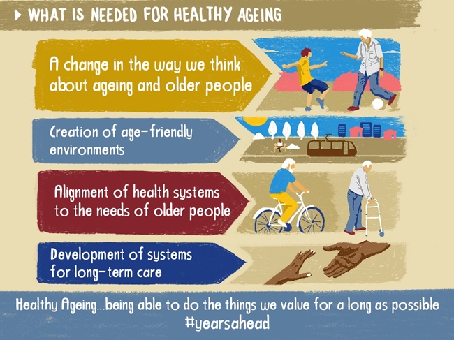 healthy-ageing-infographic3.jpg 